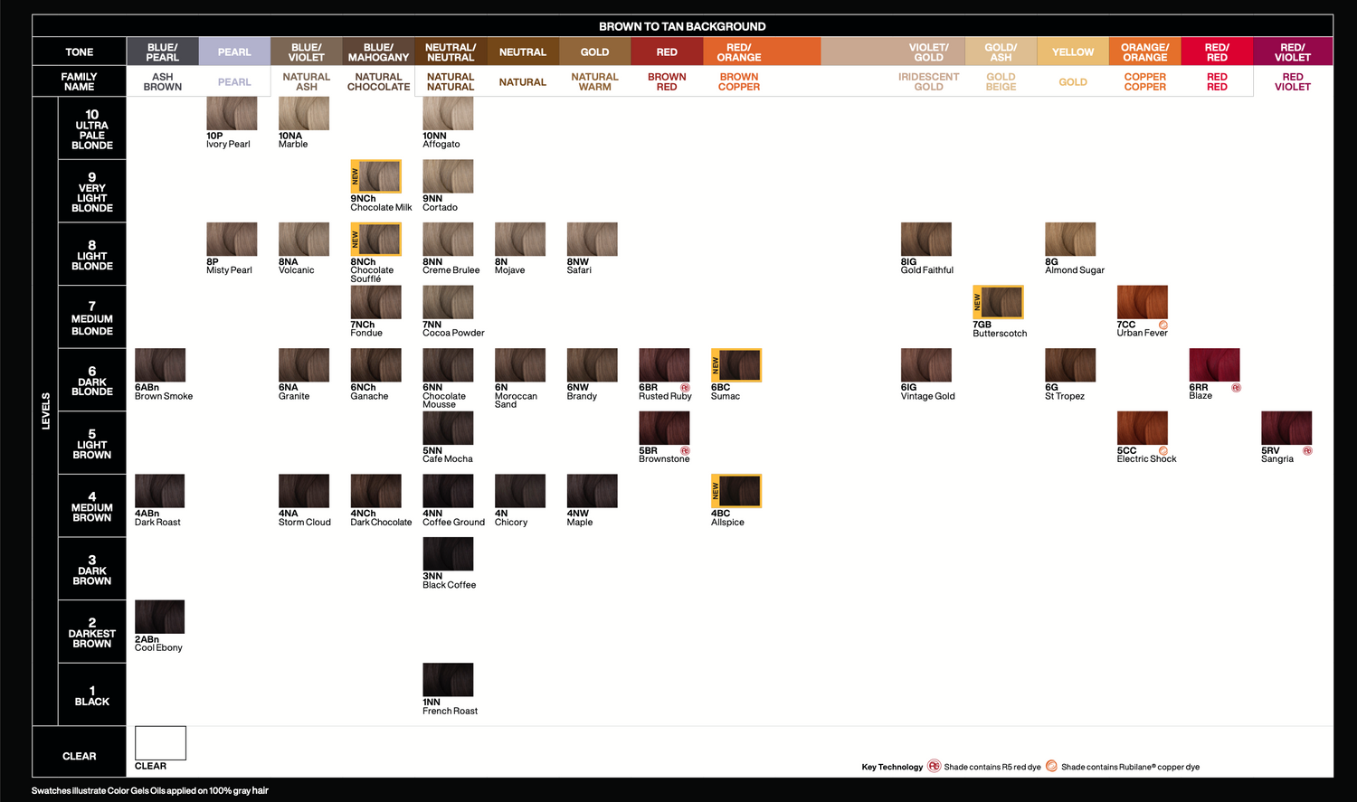 Redken Color Gels Oils Permanent Hair Colour 60ml