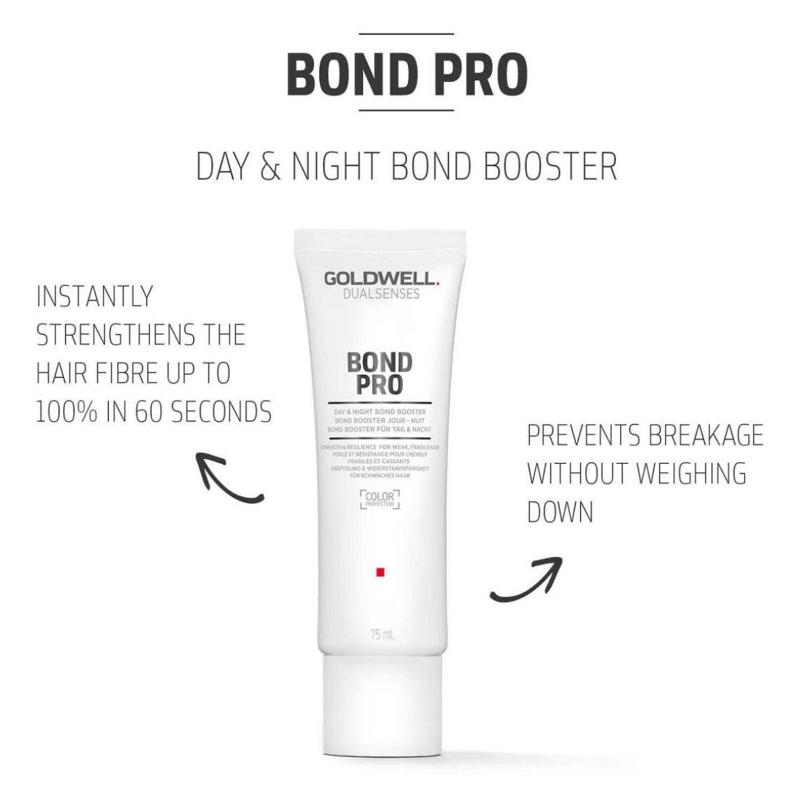 Goldwell Dualsenses Bond Pro Day & Night Bond Booster 75ml