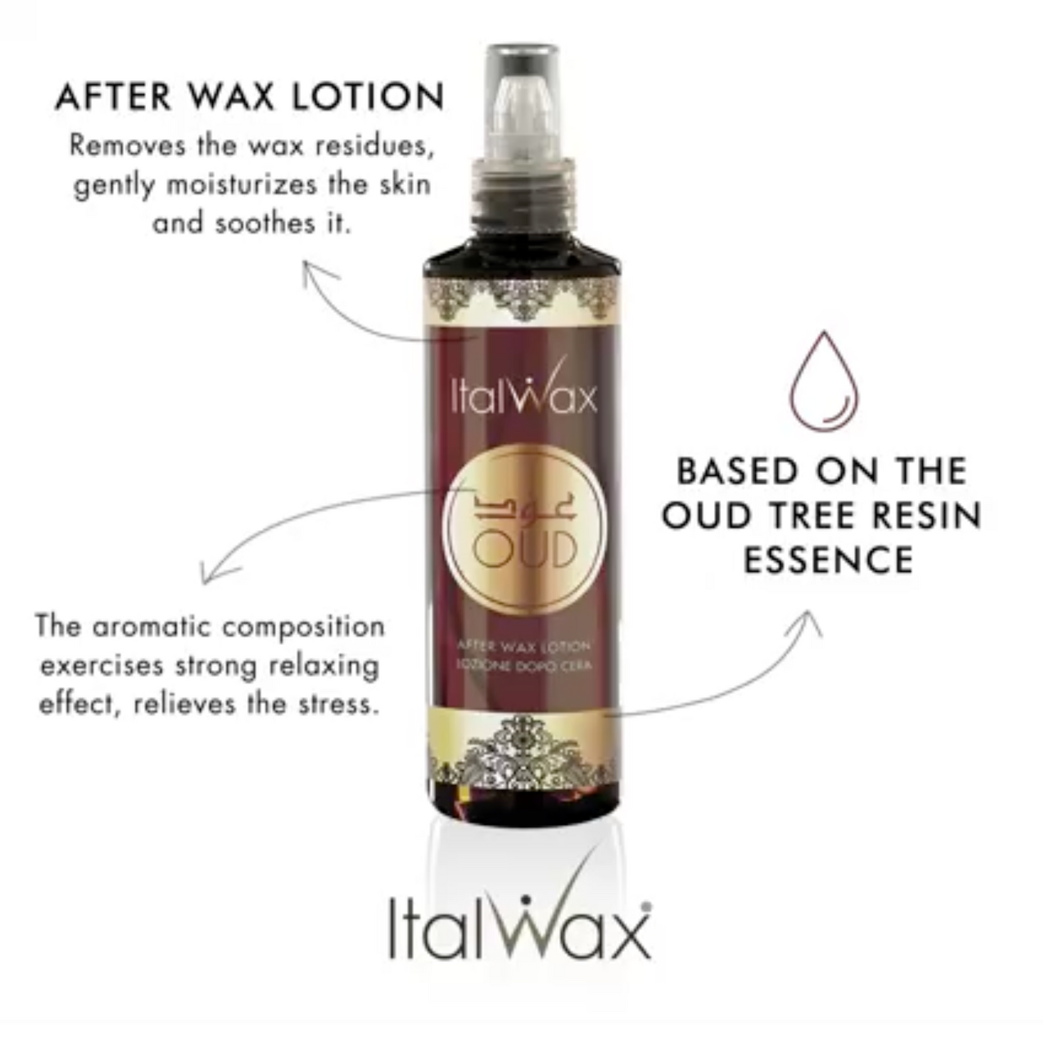 Italwax Oud After Wax Lotion 250ml