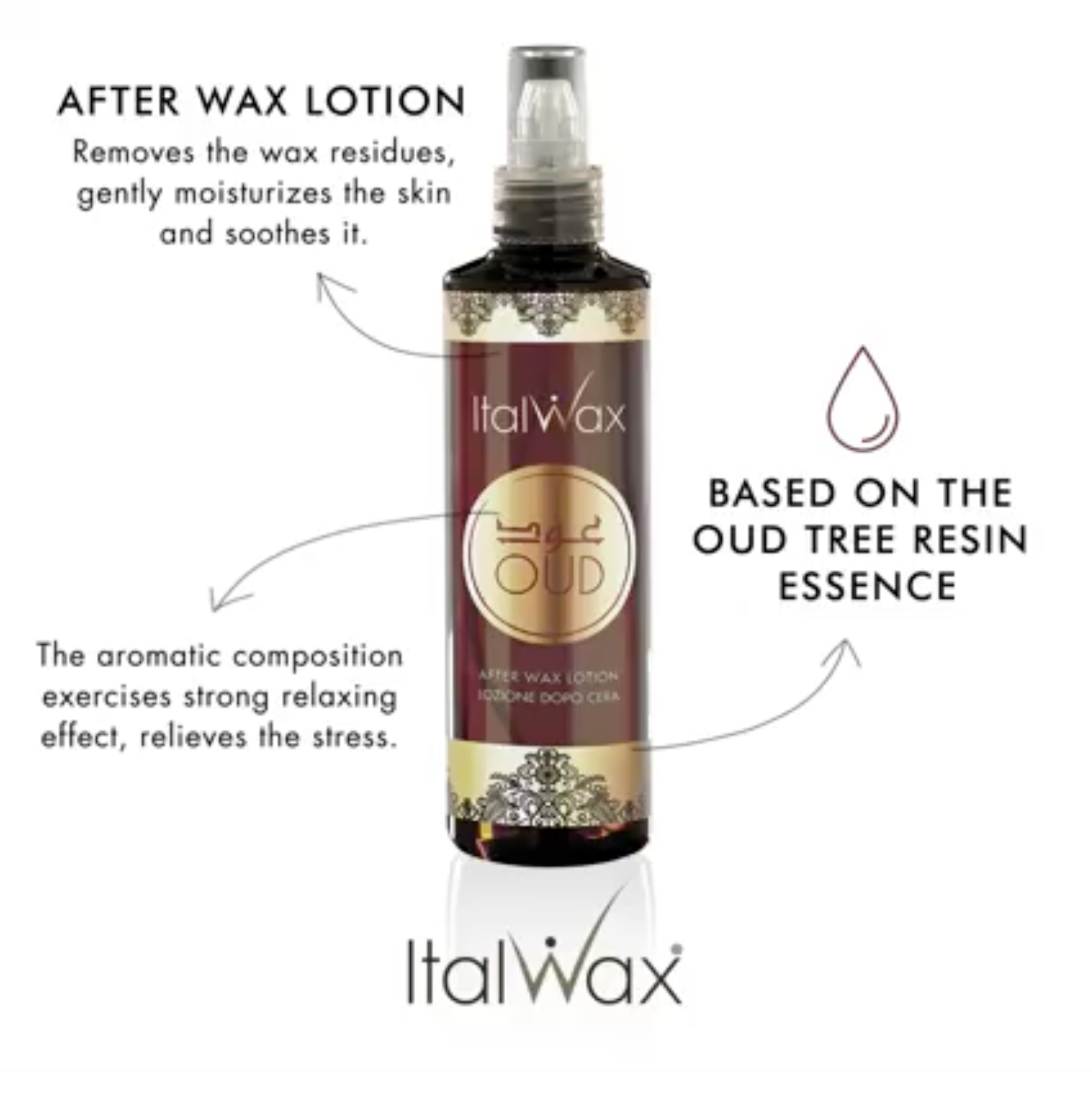 Italwax Oud After Wax Lotion 250ml