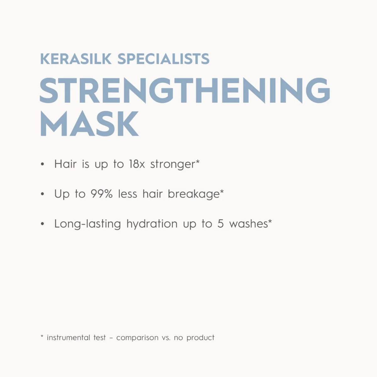 Kerasilk Strengthening Mask 200ml