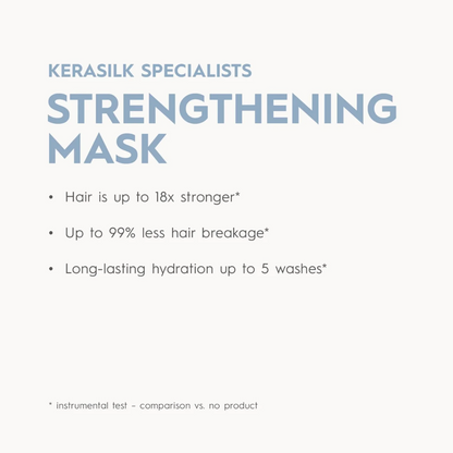 Kerasilk Strengthening Mask 200ml