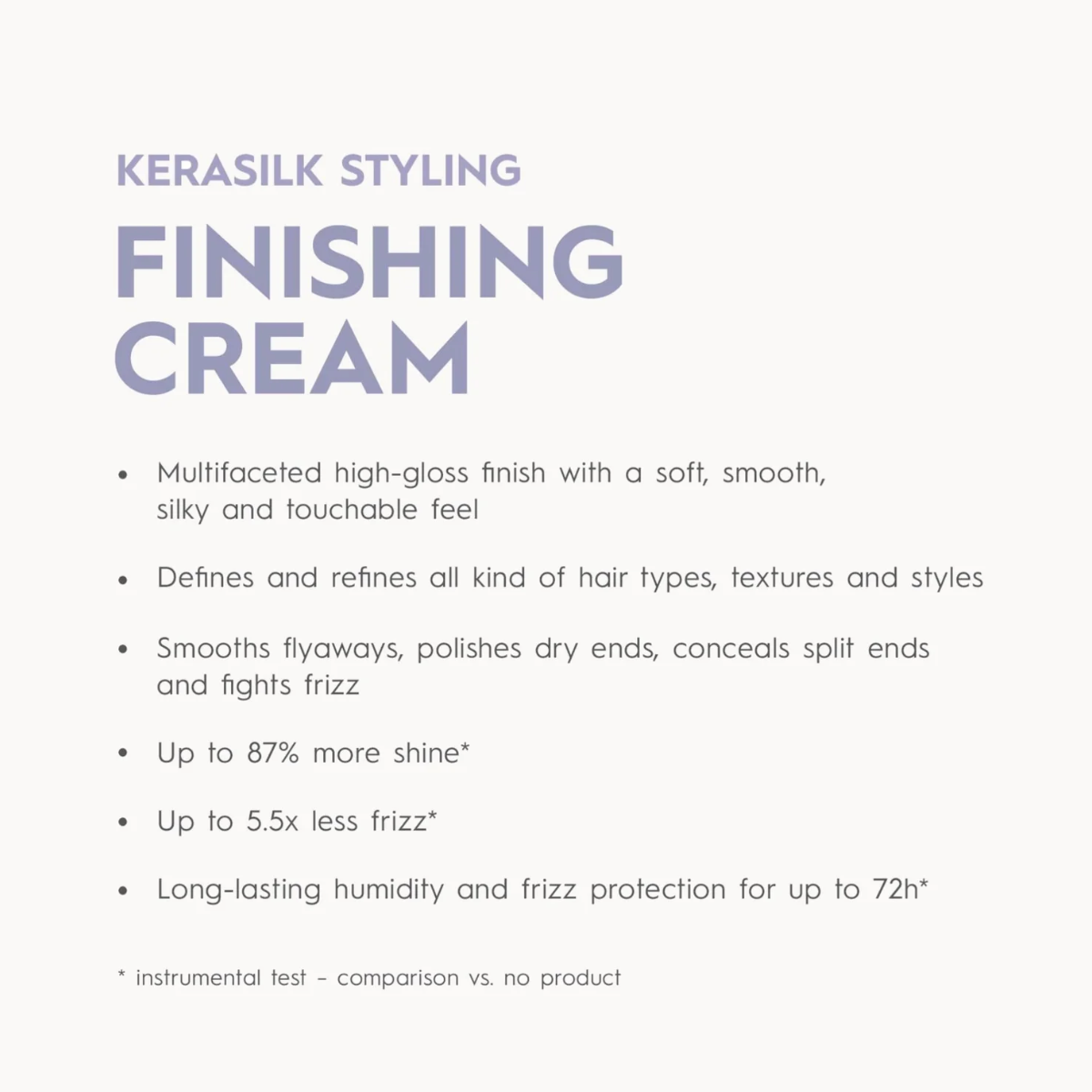 Kerasilk Finishing Cream 50ml