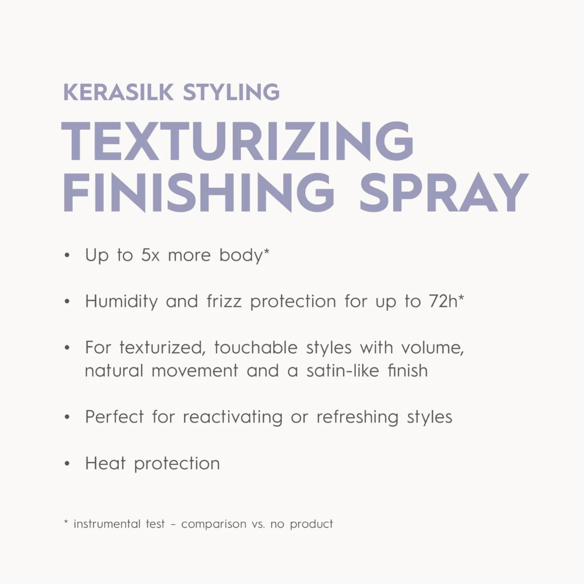 Kerasilk Texturizing Finishing Spray 200ml