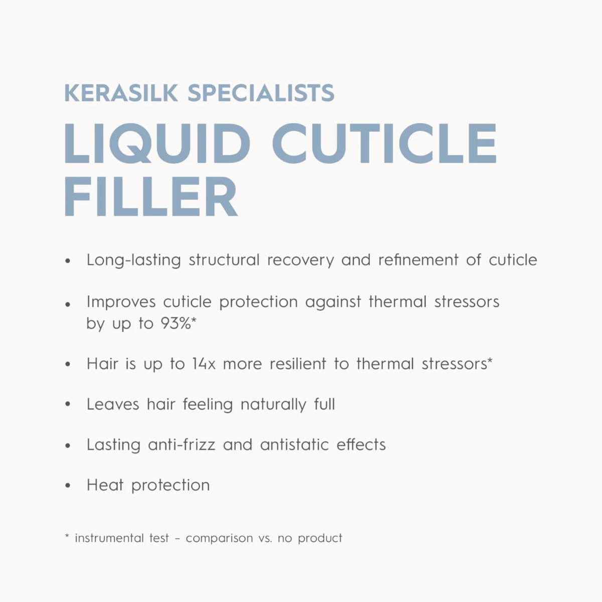 Kerasilk Liquid Cuticle Filler 125ml