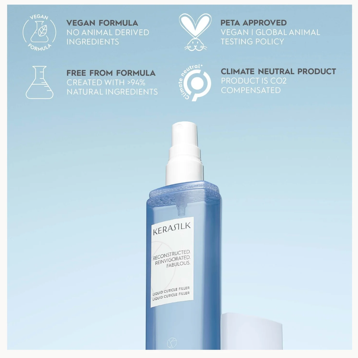 Kerasilk Liquid Cuticle Filler 125ml