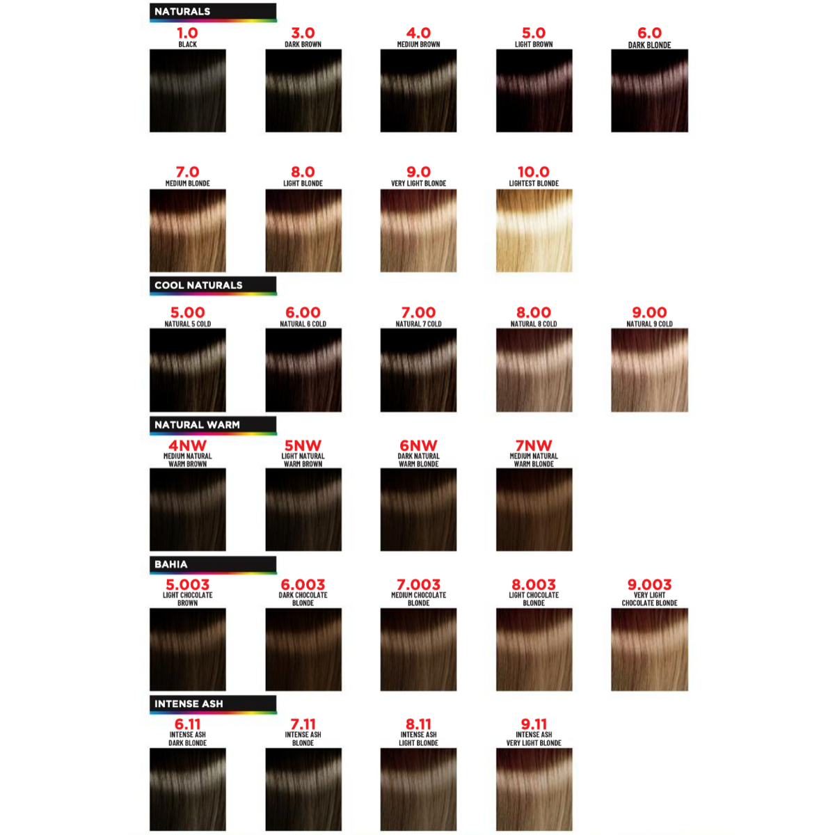 Osmo IKON Colour Swatch Chart