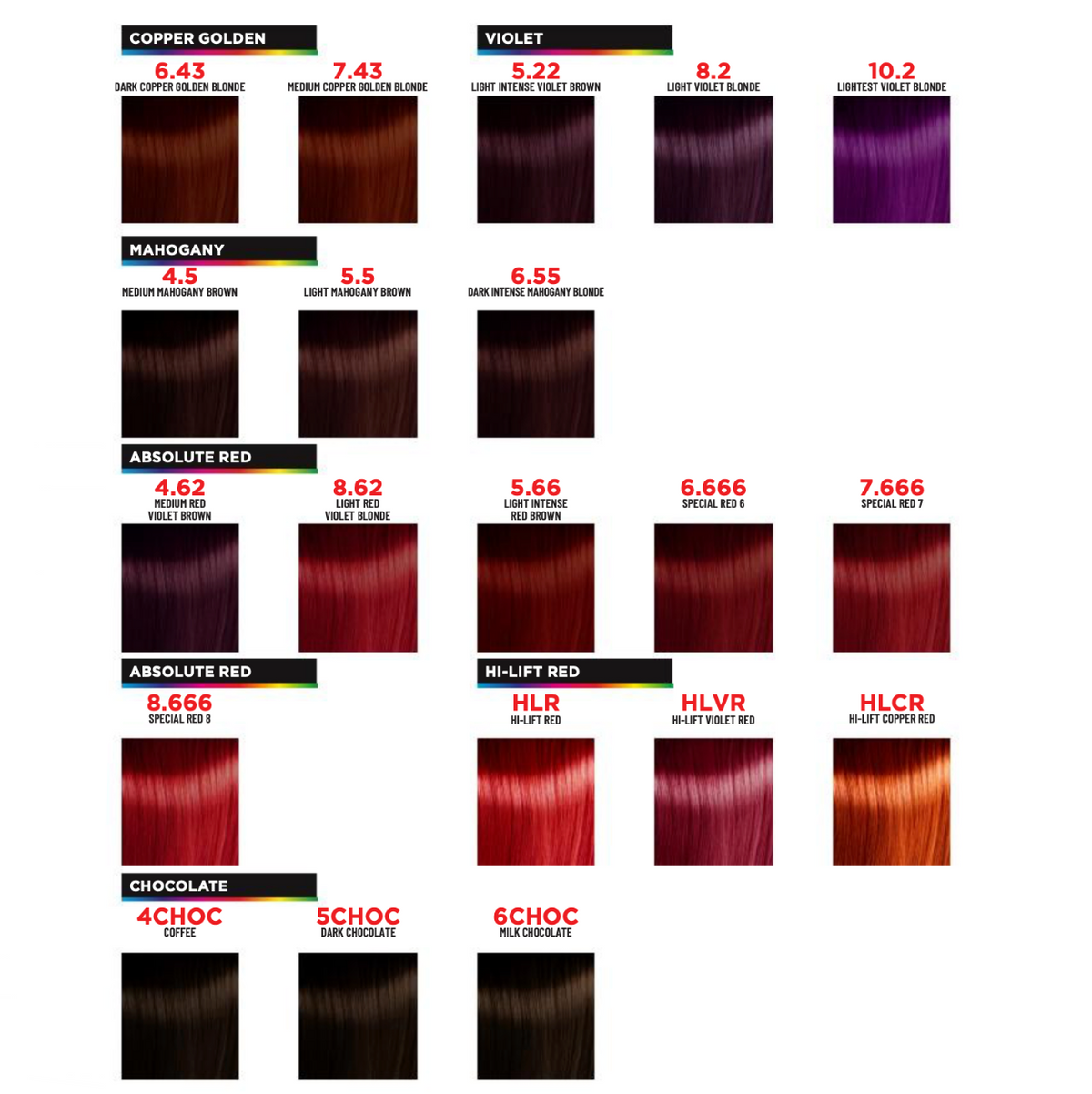 Osmo IKON Colour Swatch Chart