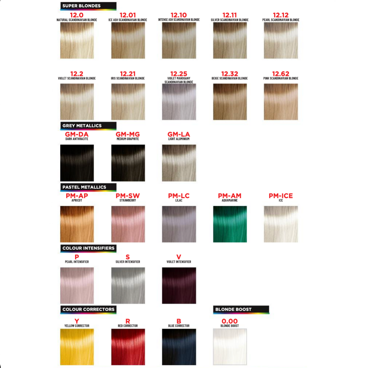 Osmo IKON Colour Swatch Chart