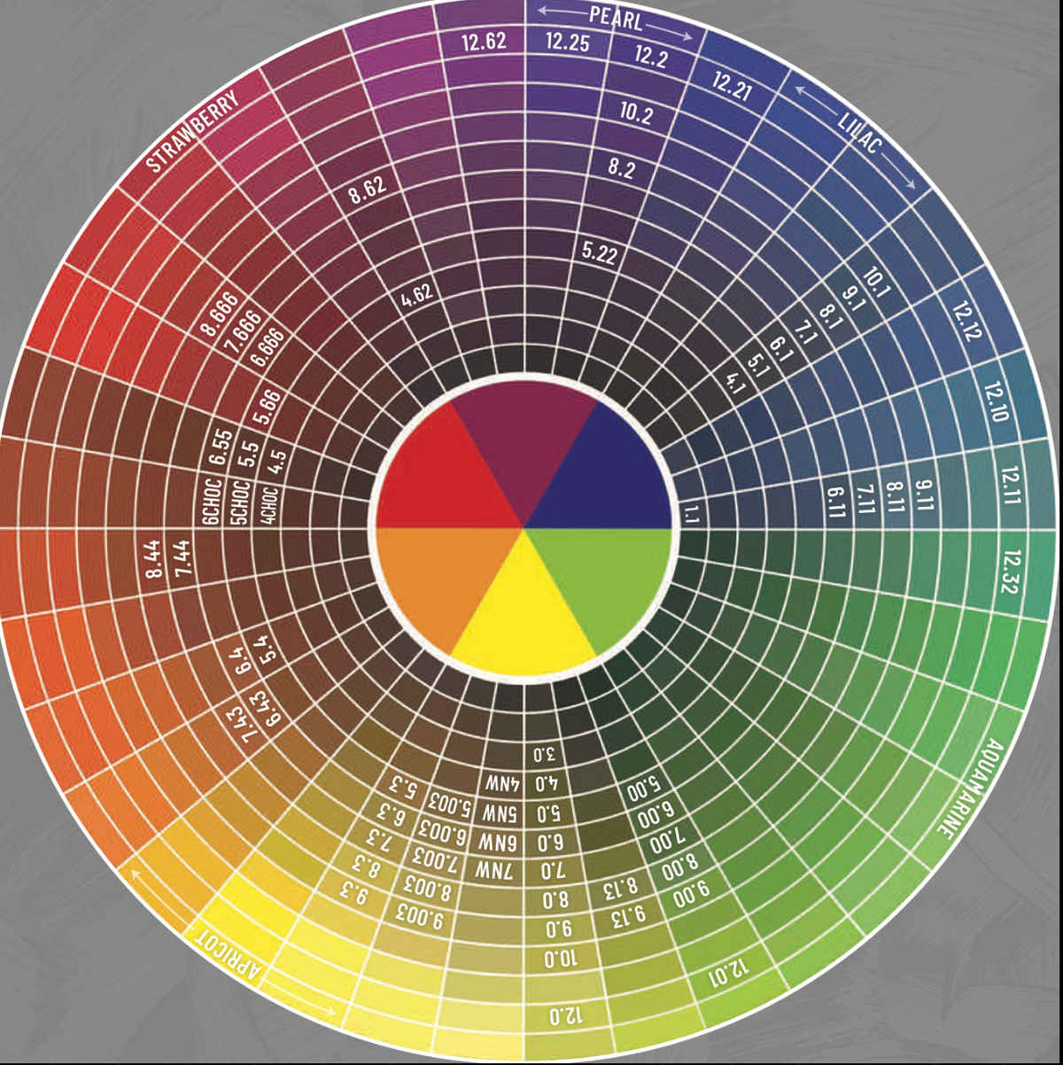 Osmo IKON Colour Swatch Chart