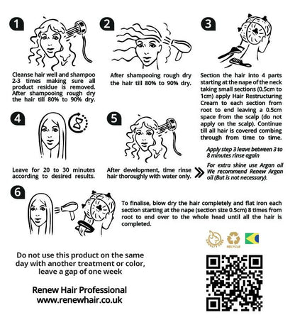 Renewhair Professional Afro Solution Best Brazilian Treatment (3x120ml)