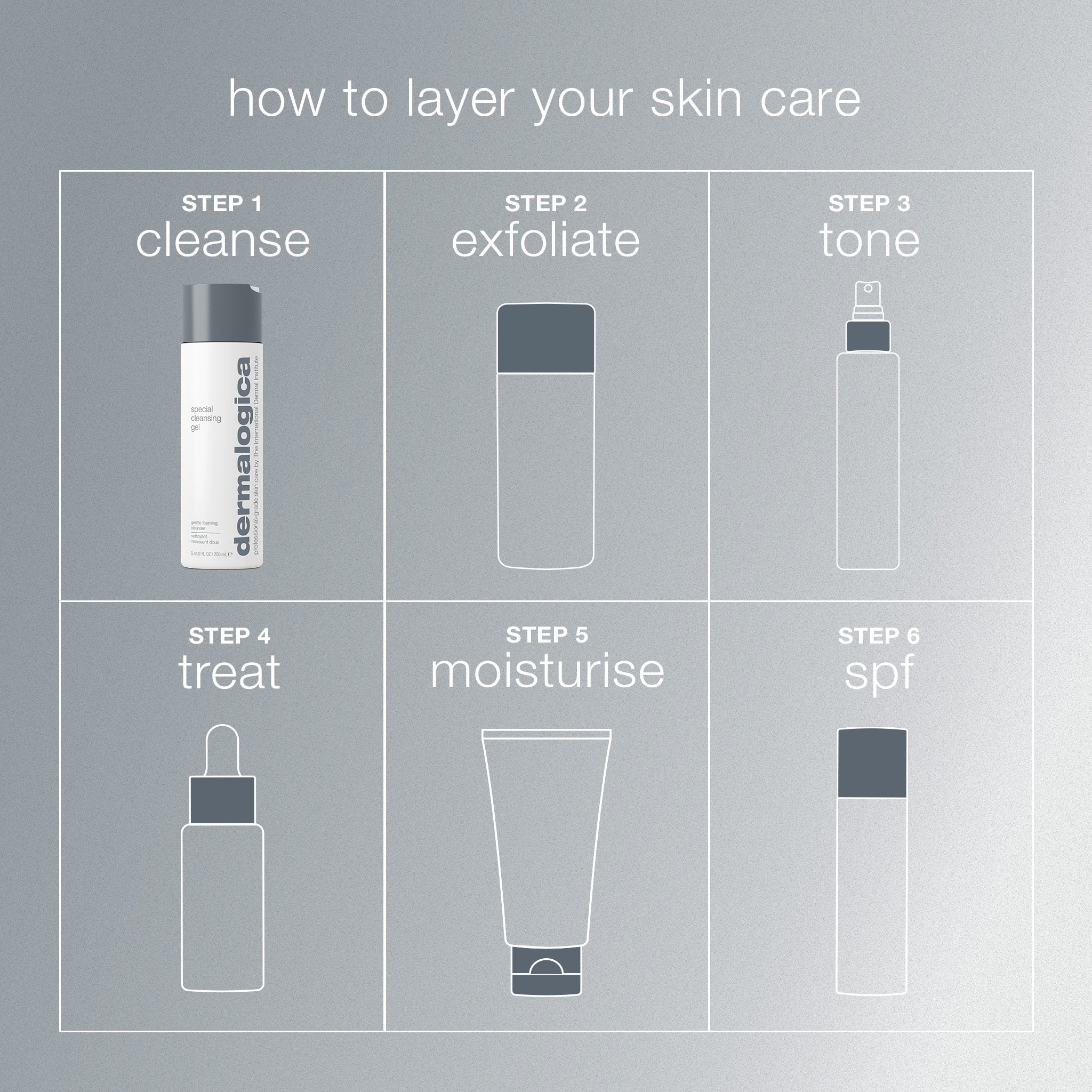 Dermalogica Special Cleansing Gel 250ml