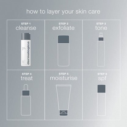 Dermalogica Special Cleansing Gel 250ml