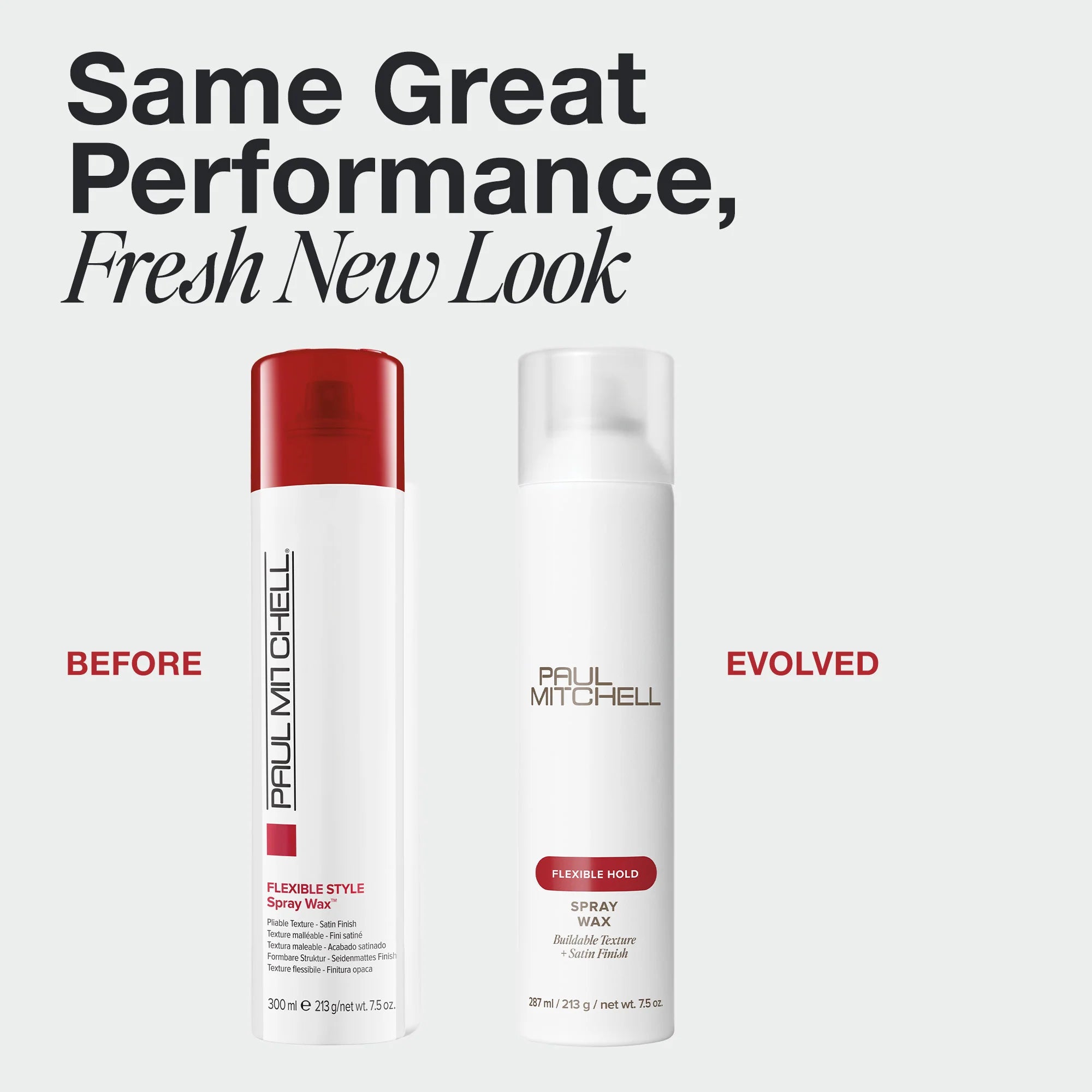 Paul Mitchell Flexible Style Spray Wax 300ml New Packaging