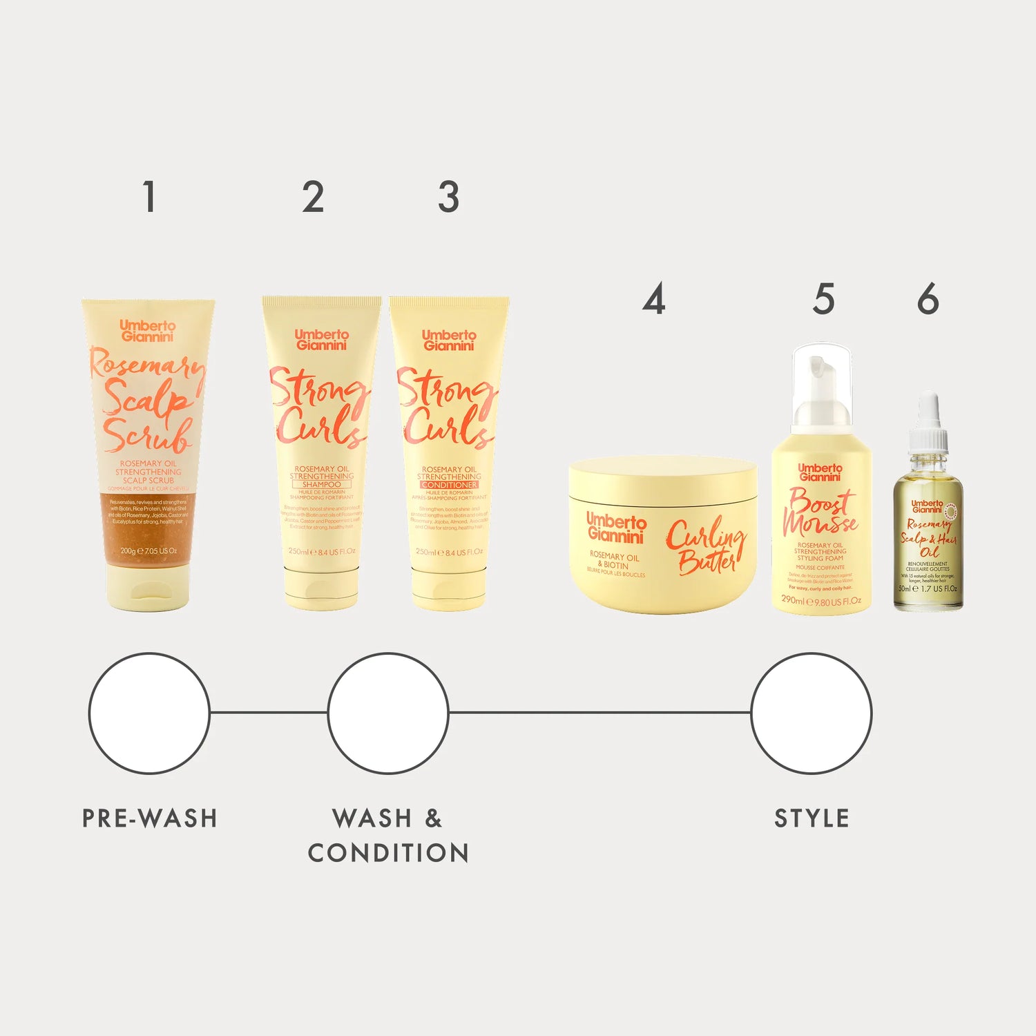 Umberto Giannini Strong Curls Rosemary Scalp Scrub 200ml