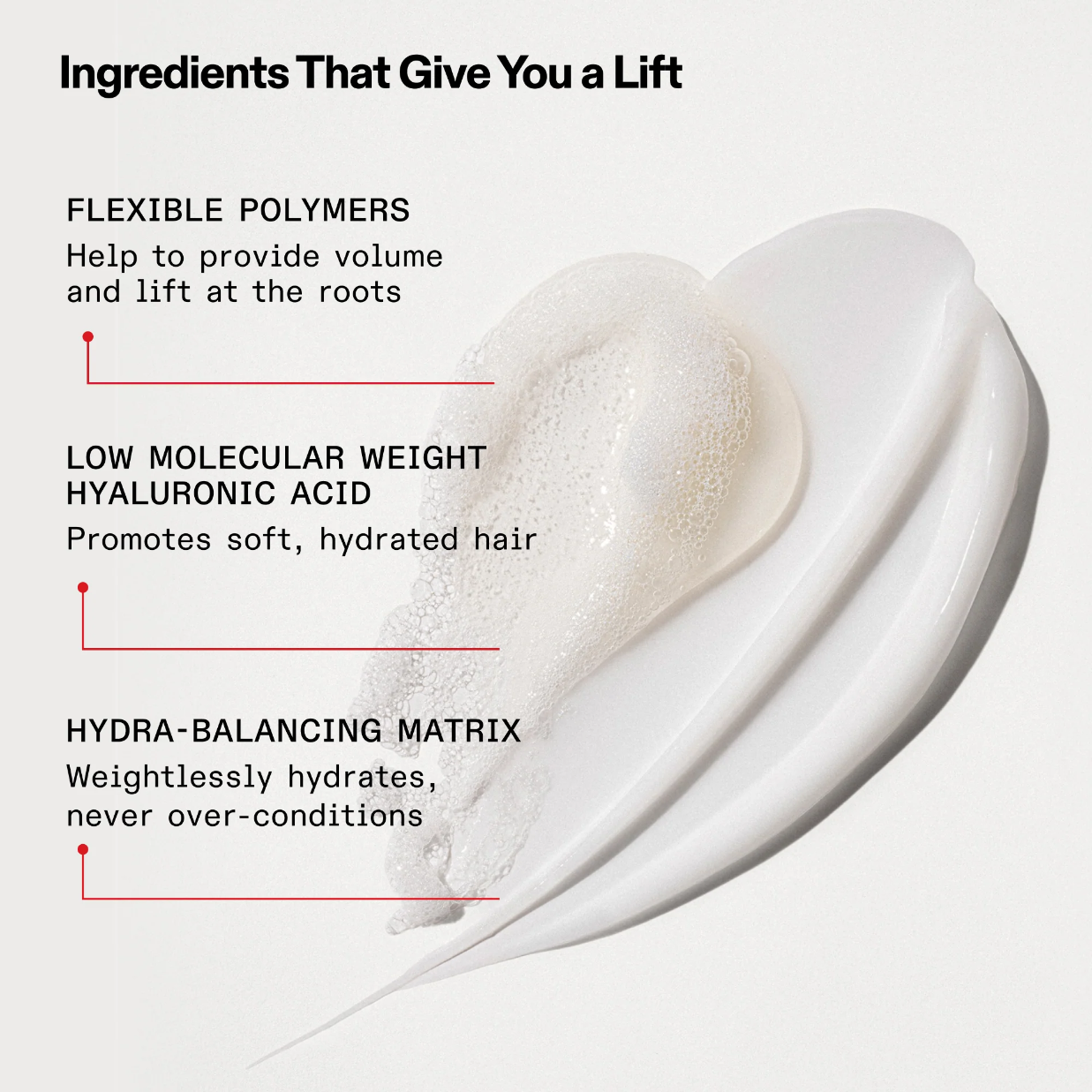 Olaplex Nº.5 Fine Bond Maintenance Conditioner