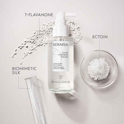 Kerasilk Redensifying Scalp Serum 100ml