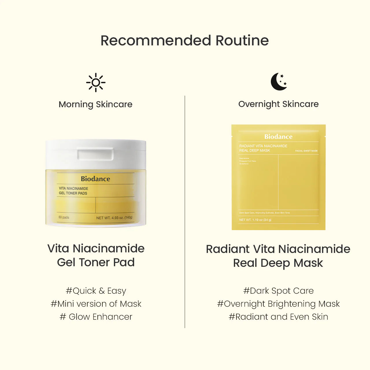 Biodance Vita Niacinamide Toner Pads 60pcs