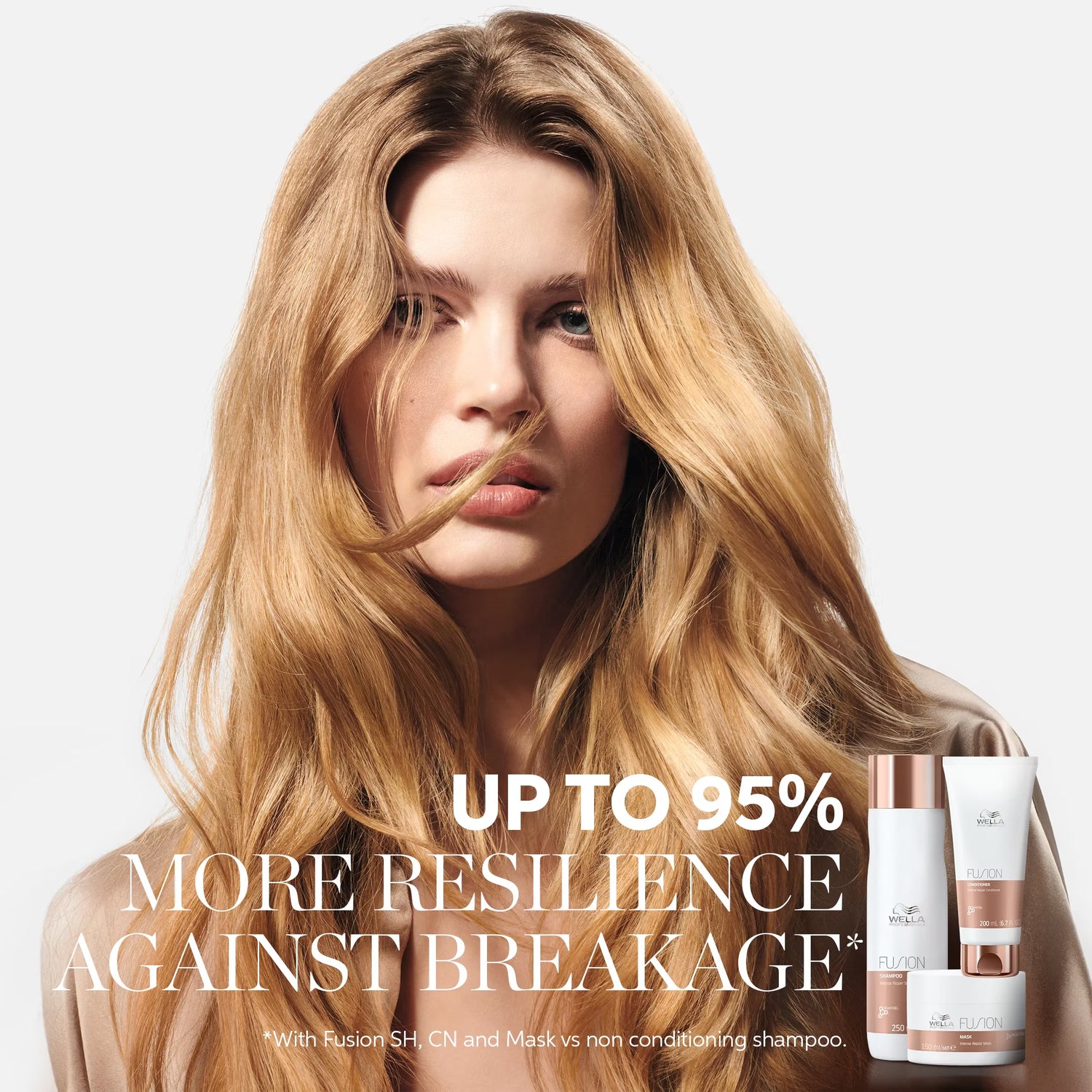 Wella Professionals Care Fusion Intense Repair Shampoo