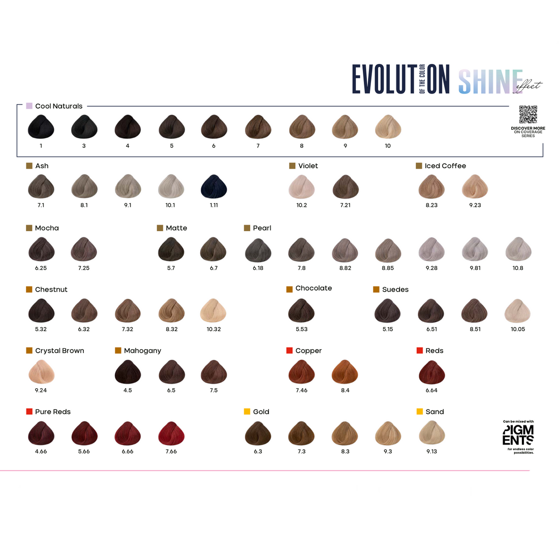 Alfaparf Milano Evolution Of The Color Shine Effect Permanent Color 60ml