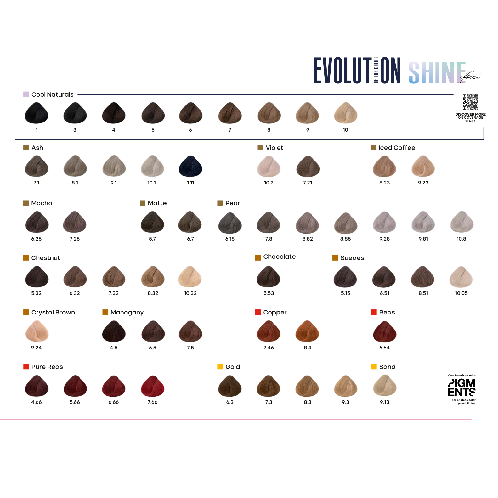 Alfaparf Milano Evolution Of The Color Shine Effect Permanent Color 60ml
