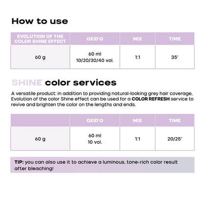 Alfaparf Milano Evolution Of The Color Shine Effect Permanent Color 60ml