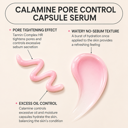 infographic showing axis-y calamine pore control capsule serum texture with pink serum swatches highlighting pore tightening, excess oil control and watery no-sebum hydration on a light background