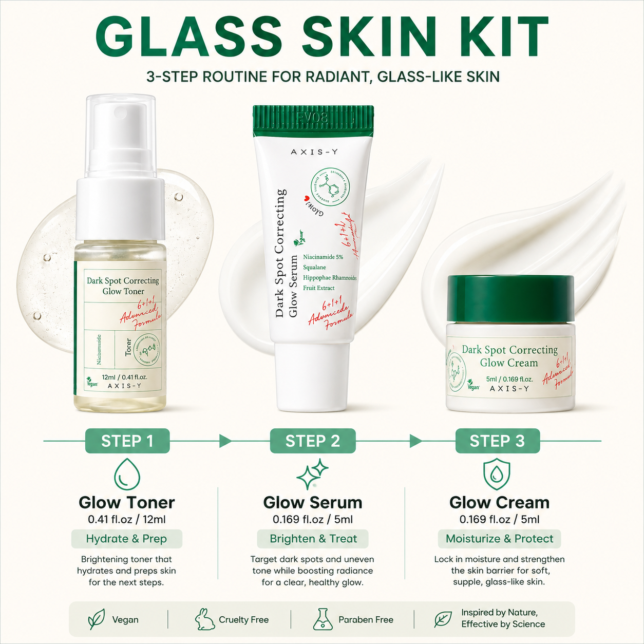 axis-y glass skin kit infographic featuring a three-step brightening skincare routine with glow toner, glow serum and glow cream. highlights travel-size products formulated to hydrate, brighten and moisturise the skin for a radiant, glass-like complexion.