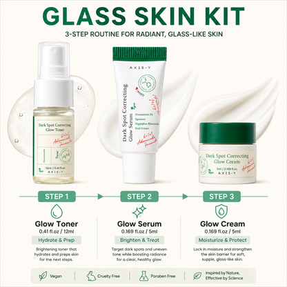 axis-y glass skin kit infographic featuring a three-step brightening skincare routine with glow toner, glow serum and glow cream. highlights travel-size products formulated to hydrate, brighten and moisturise the skin for a radiant, glass-like complexion.