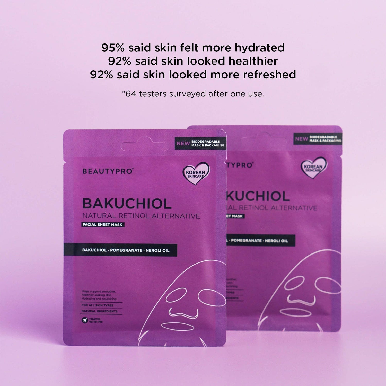 BeautyPro Bakuchiol Face Mask