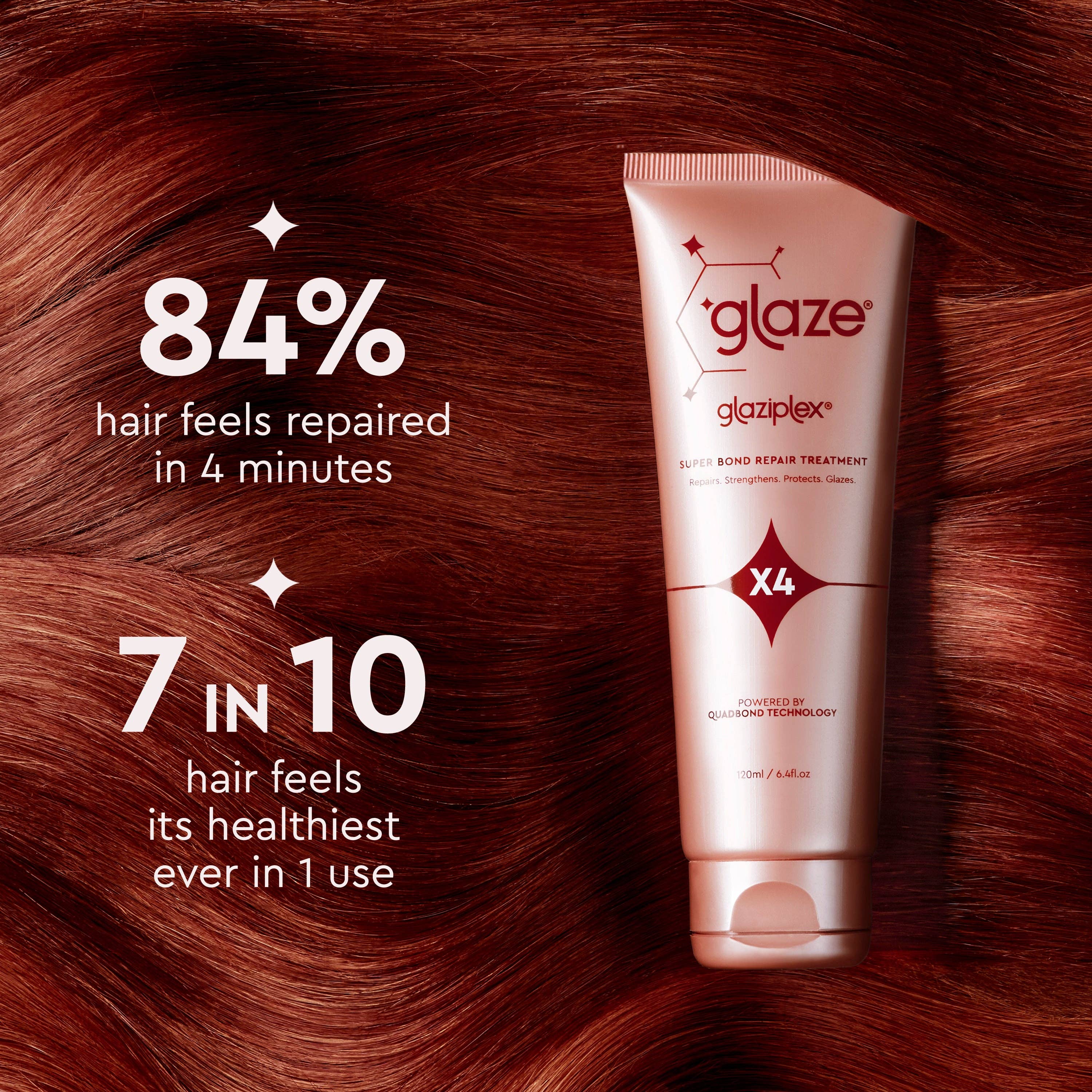 Glaze Glaziplex Bond Repair Treatment Mask
