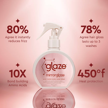 Glaze Mirror Glaze Super Sleek Shine Spray 190ml