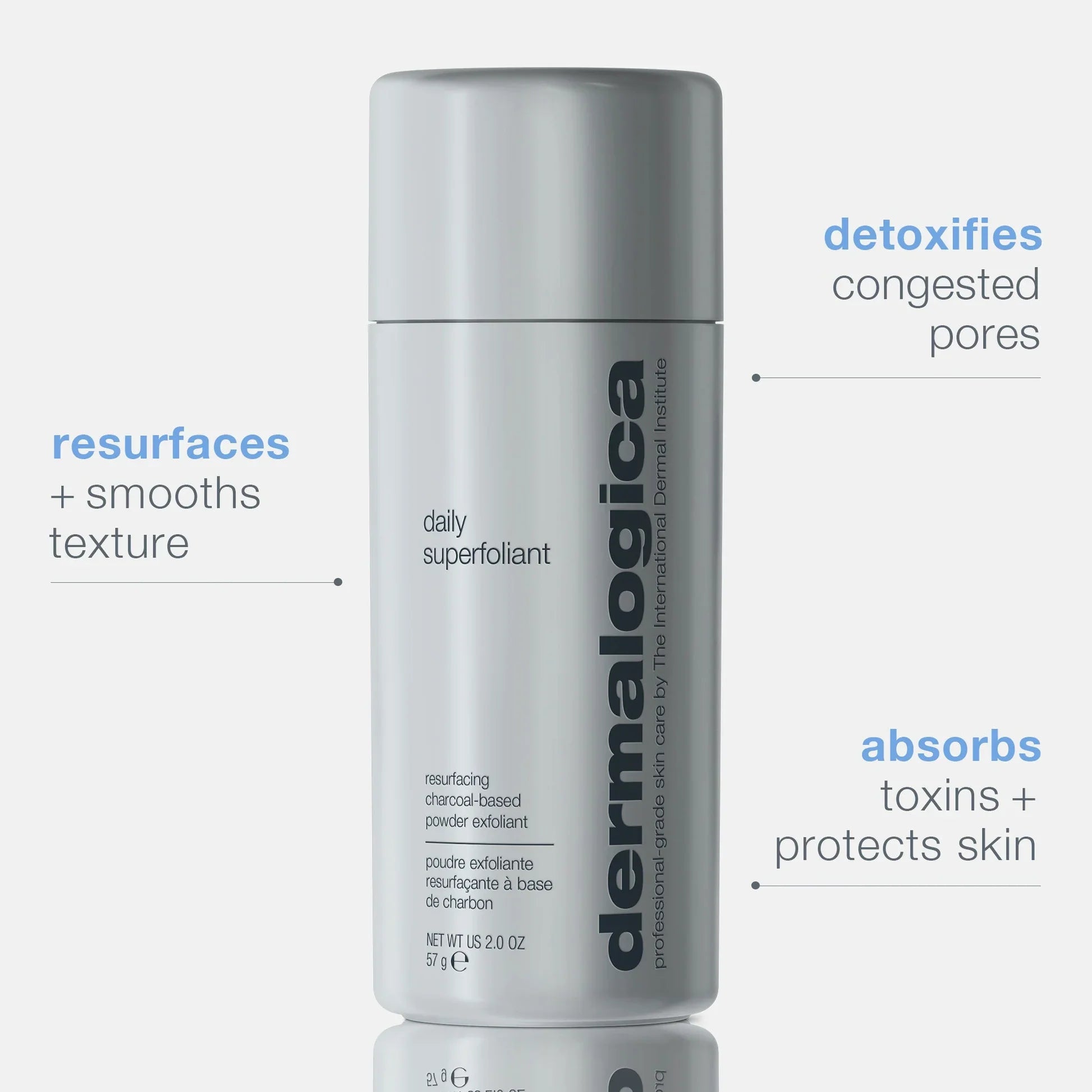 Dermalogica Daily Superfoliant - Resurfacing Charcoal Based Powder Exfoliant