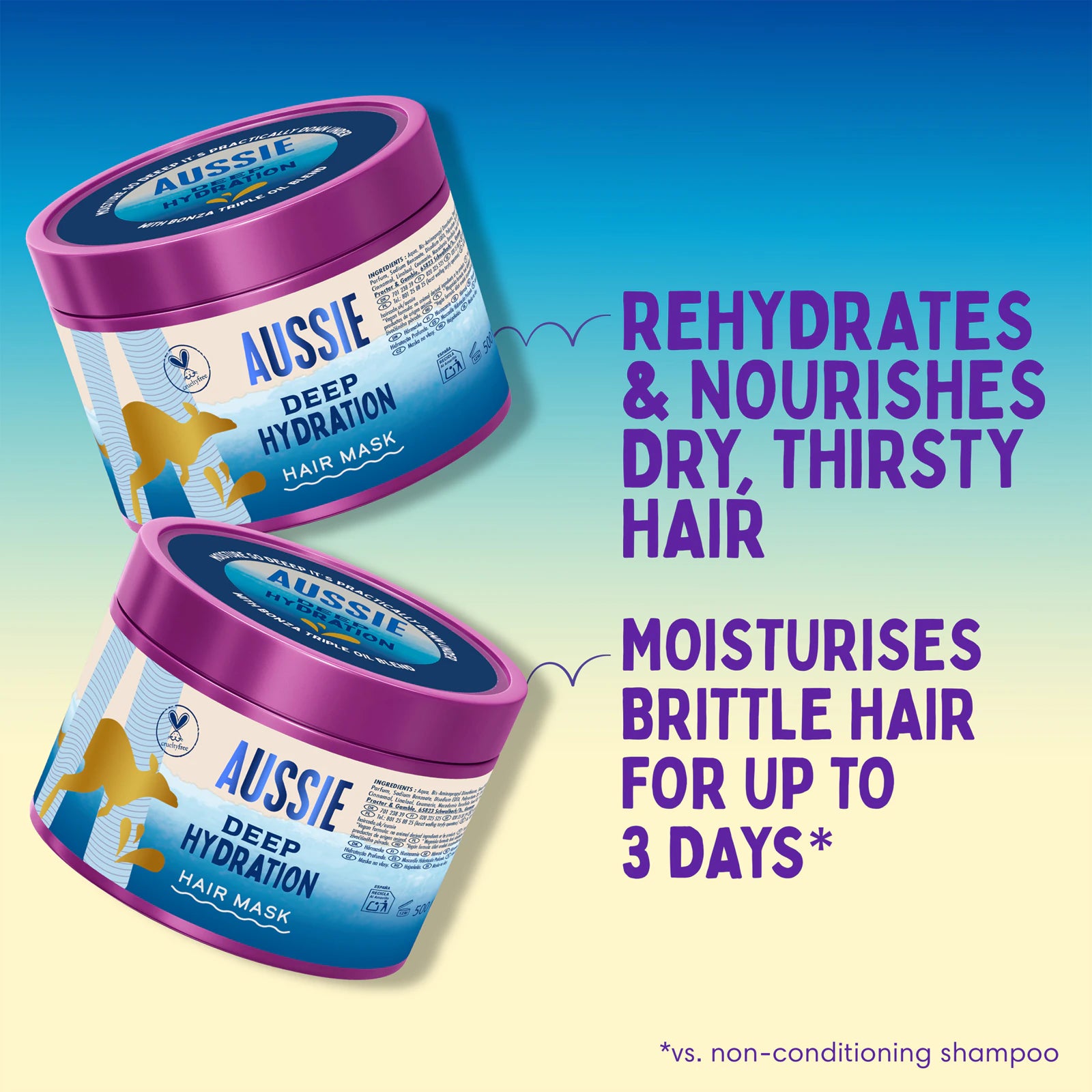 Aussie Deep Hydration Mask 450ml