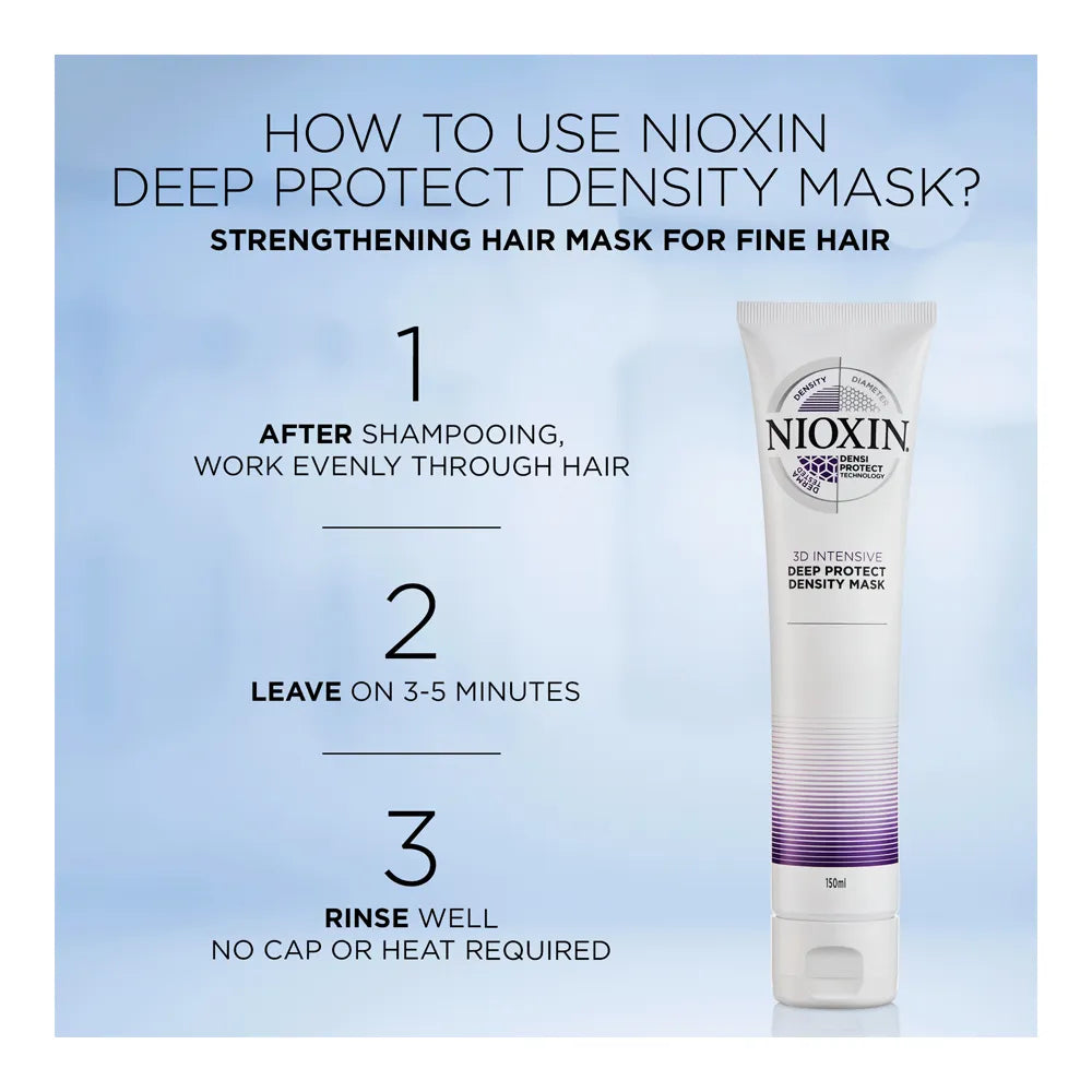 Nioxin 3D Intensive Deep Protect Density Mask 150ml