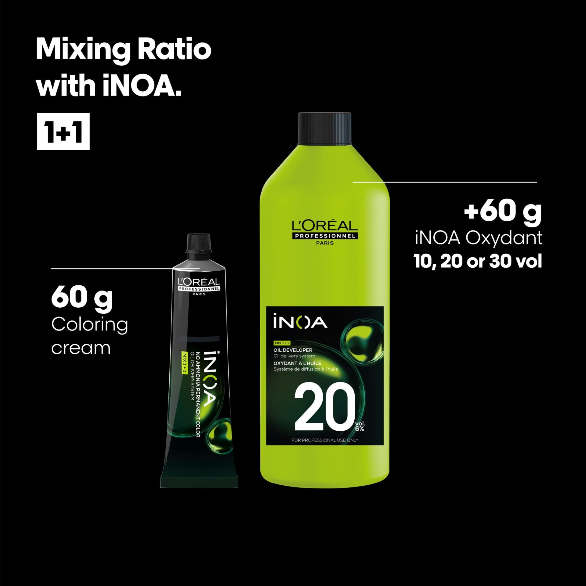 L'Oréal Professionnel INOA Oxydant Developer 1000ml