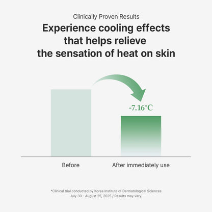 dr. althea stretchfit calming pad clinical results infographic showing a reduction in skin temperature immediately after use. chart highlights a cooling effect of up to 7.16°c to help relieve the sensation of heat and soothe irritated skin, based on a clinical study.