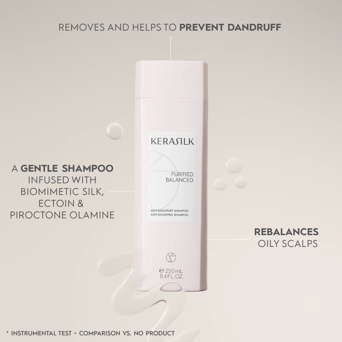 Kerasilk Anti-Dandruff Shampoo 250ml