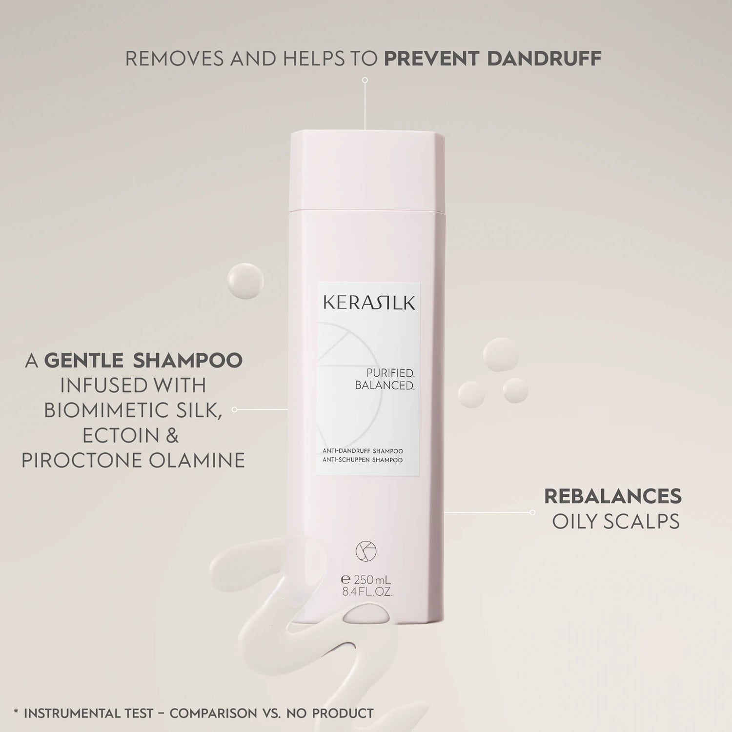 Kerasilk Anti-Dandruff Shampoo 250ml