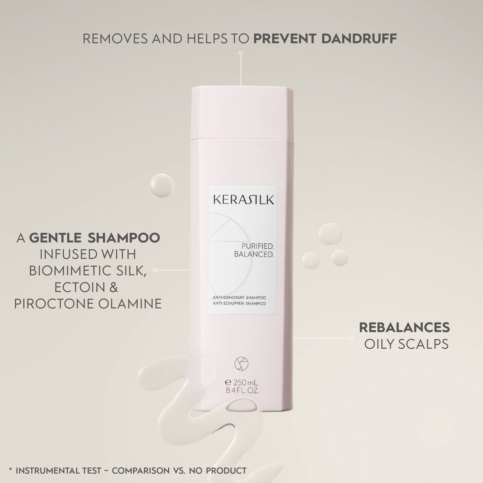 Kerasilk Anti-Dandruff Shampoo 250ml