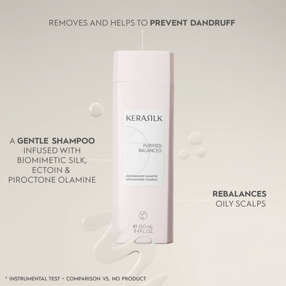 Kerasilk Anti-Dandruff Shampoo 250ml
