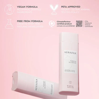 Kerasilk Anti-Dandruff Shampoo 250ml