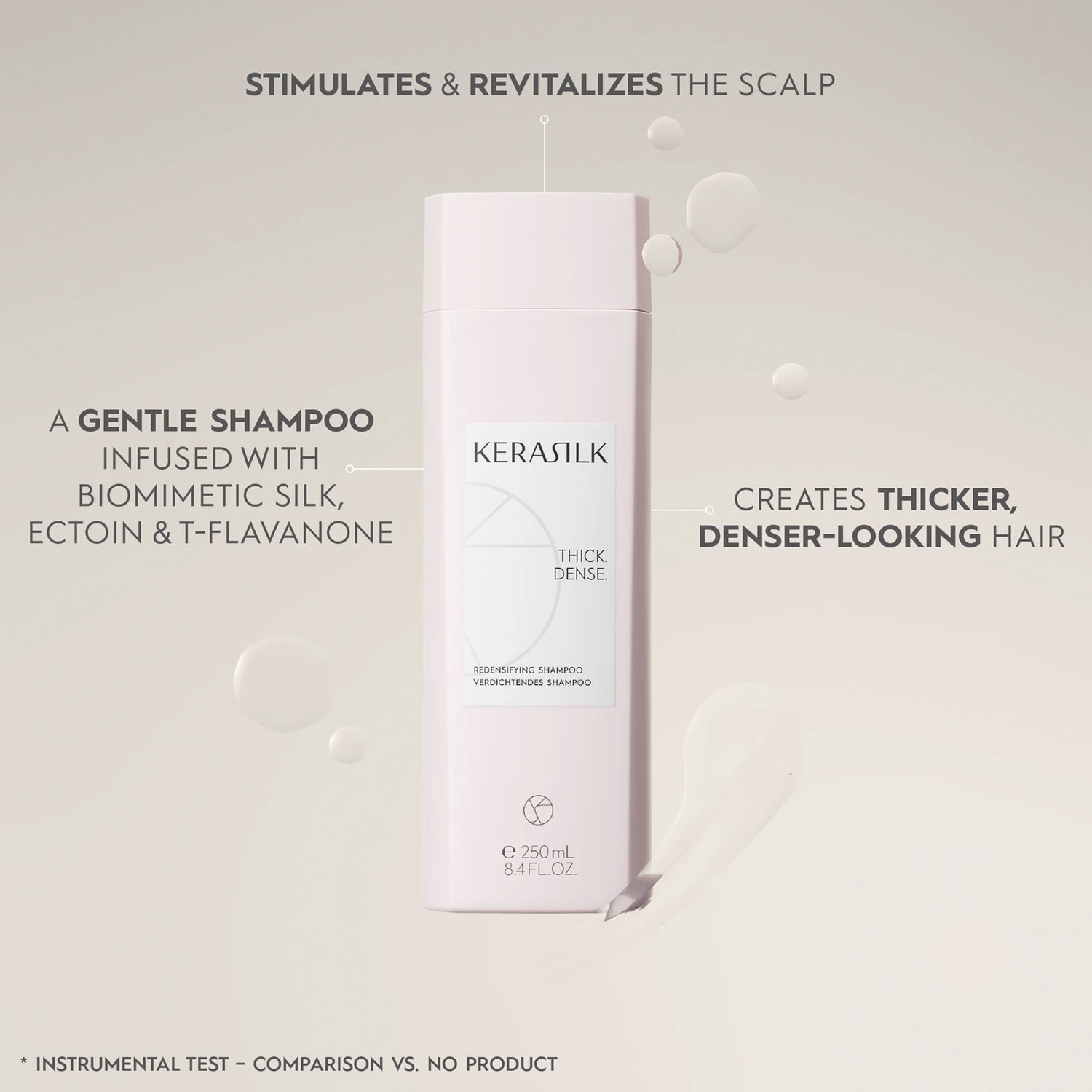 Kerasilk Redensifying Shampoo 250ml