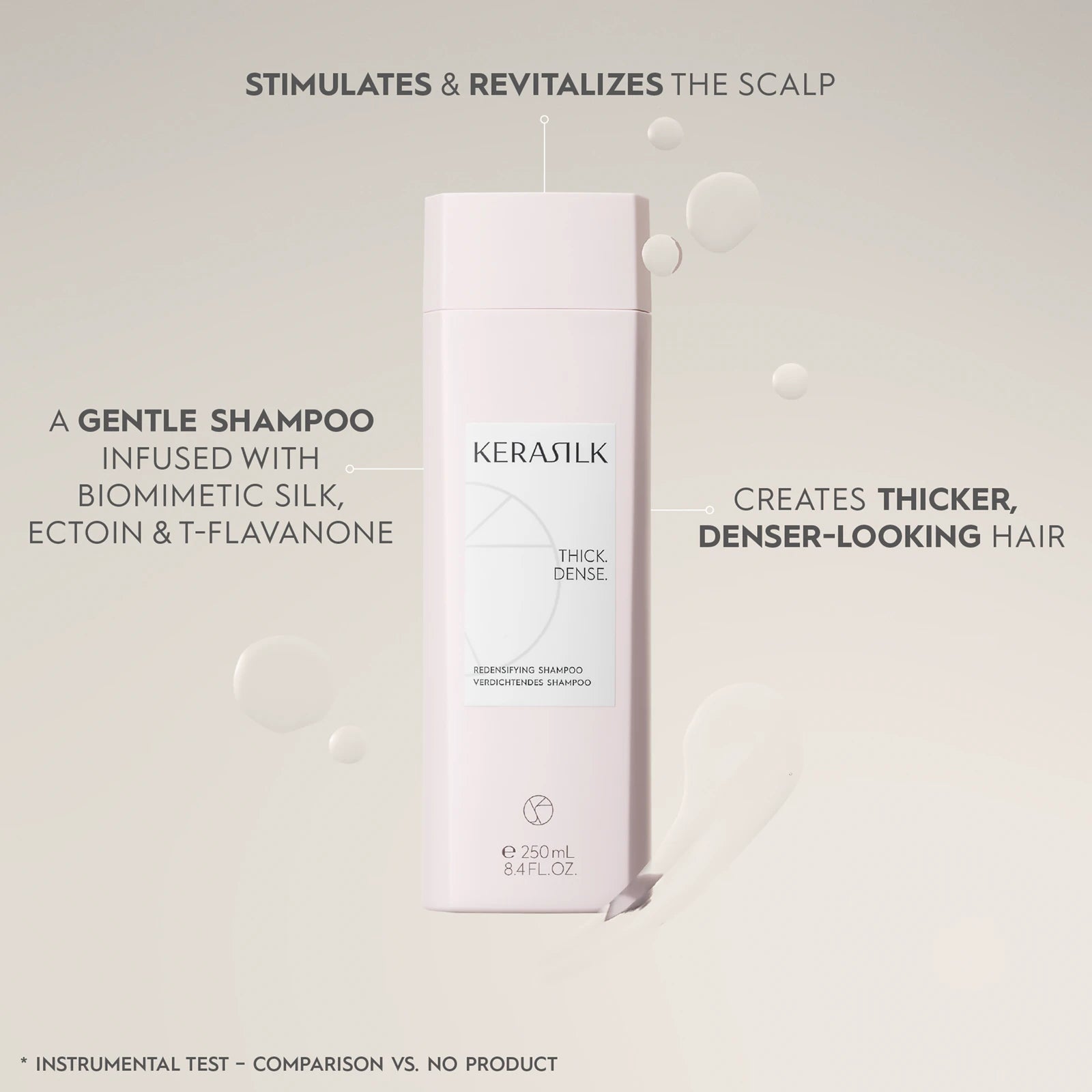 Kerasilk Redensifying Shampoo 250ml