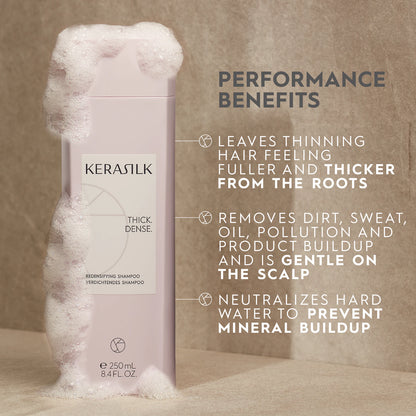 Kerasilk Redensifying Shampoo 250ml