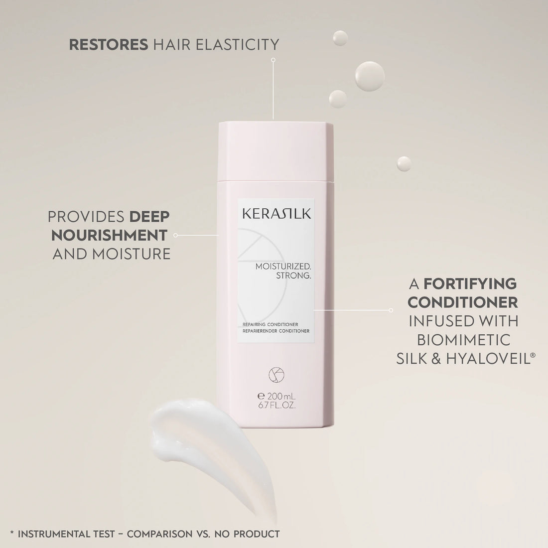 Kerasilk Repairing Conditioner 200ml