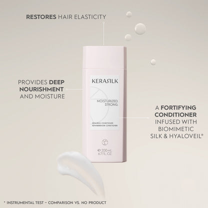 Kerasilk Repairing Conditioner 200ml