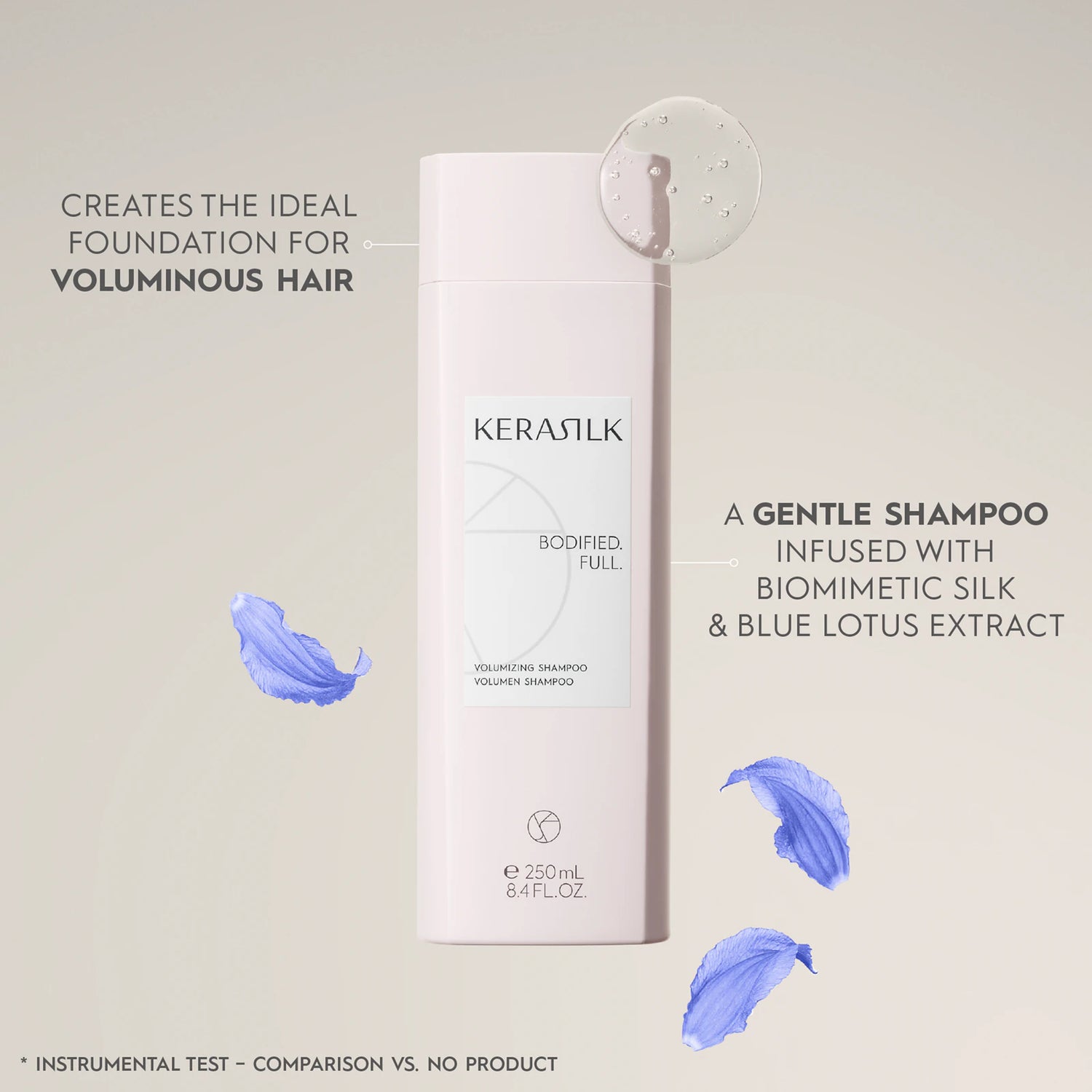 Kerasilk Volumizing Shampoo 250ml