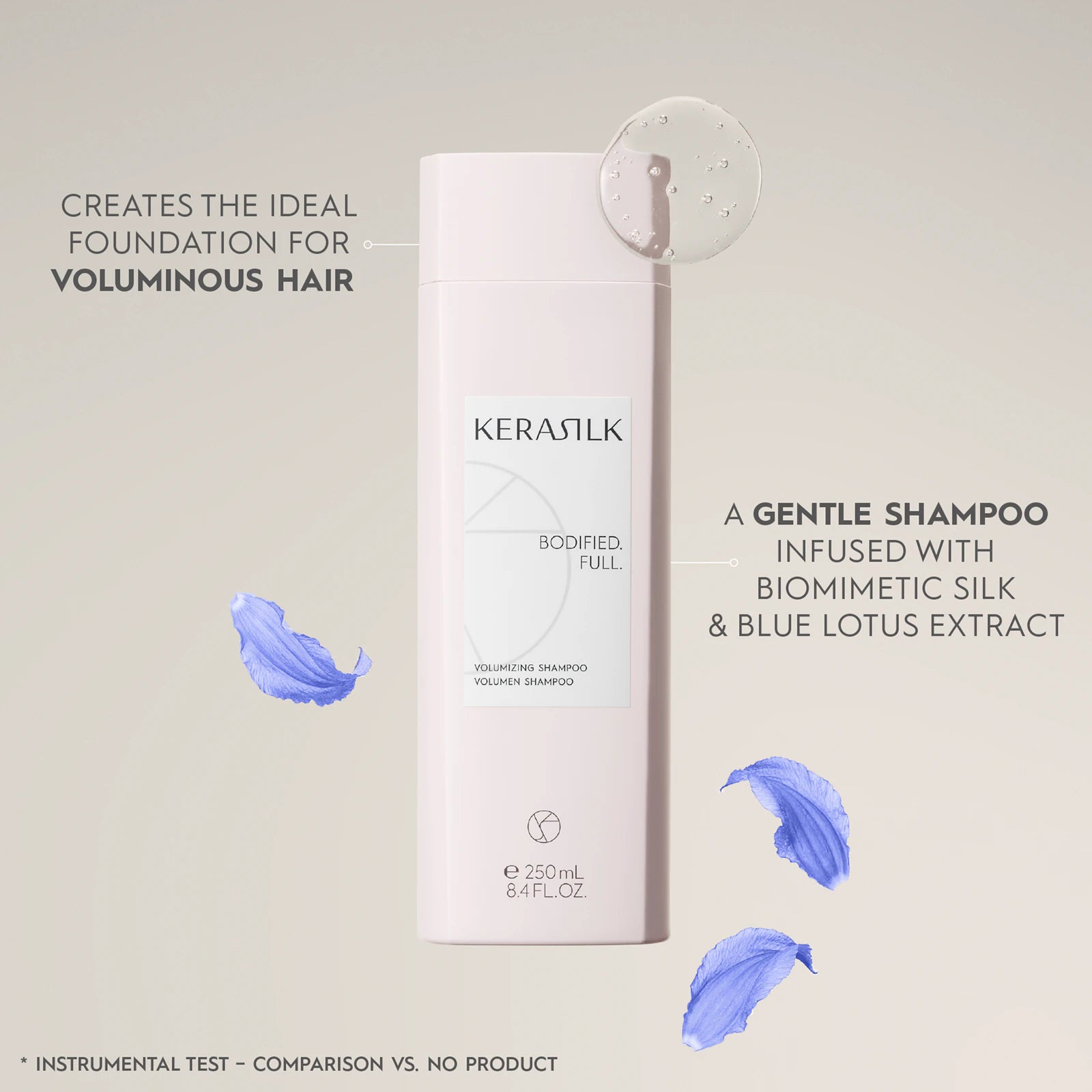 Kerasilk Volumizing Shampoo 250ml