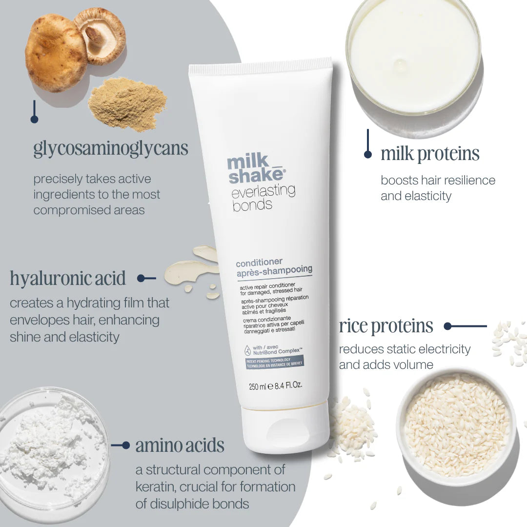 milk_shake Everlasting Bonds Conditioner